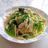 鶏ササミとほうれん草のスパゲティ